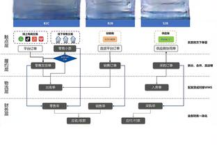 梅内无缘对决❌！迈阿密将对阵新月，内马尔重伤预计缺阵6个月